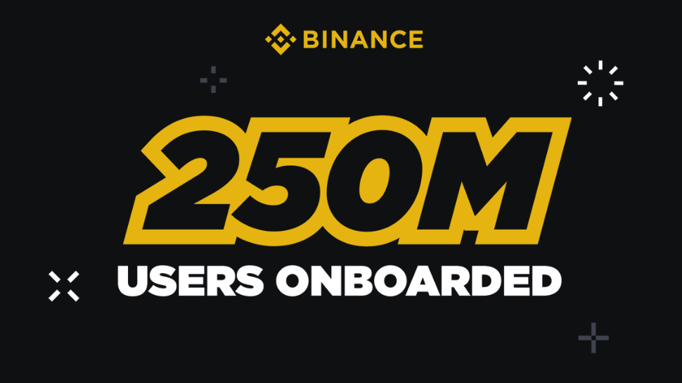 Binanceُ(gu)I(mi)؎Ž̳:ҲpֈDƬ