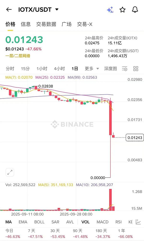 Ȧʷ󱬂} 1011 ʾ䛈DƬ